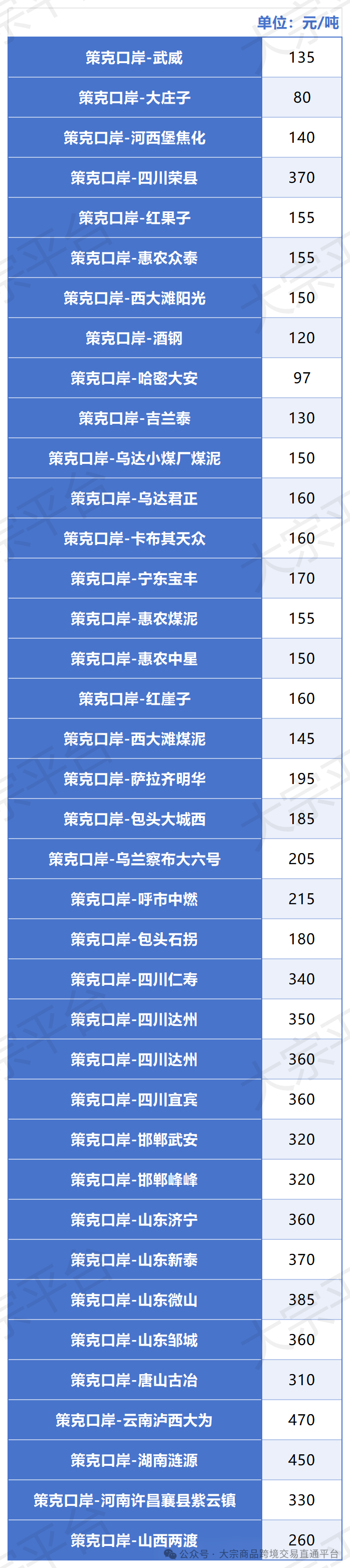 58cc38114317ab9b6a247ede8df2e573.png